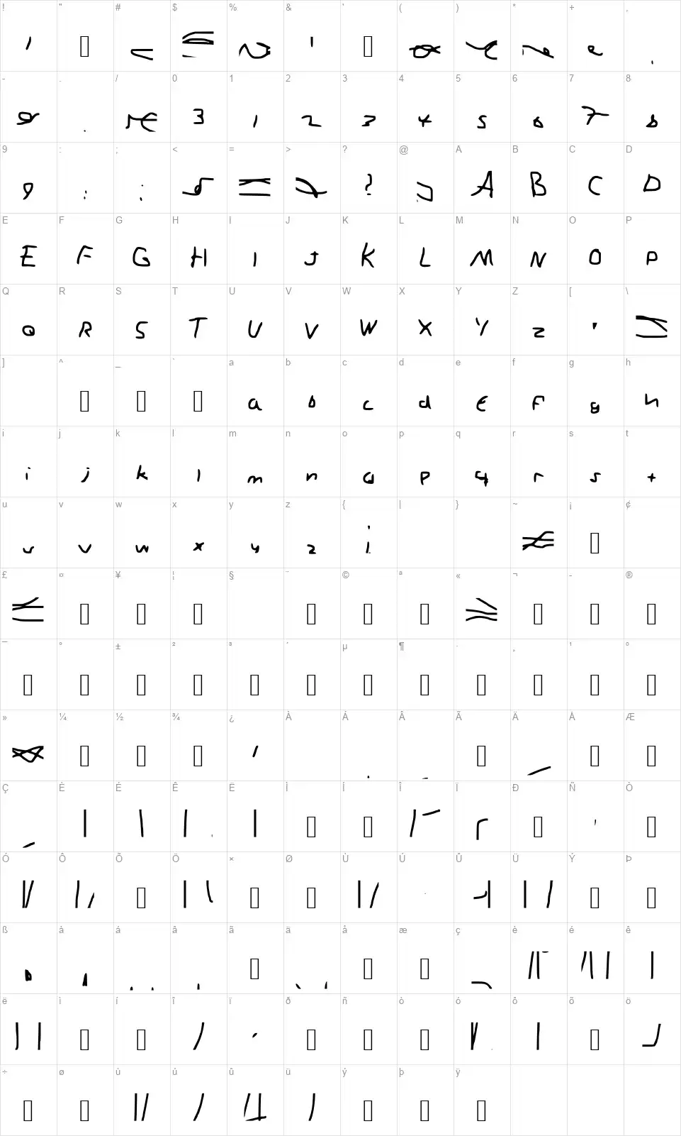 Ghgyfont character map