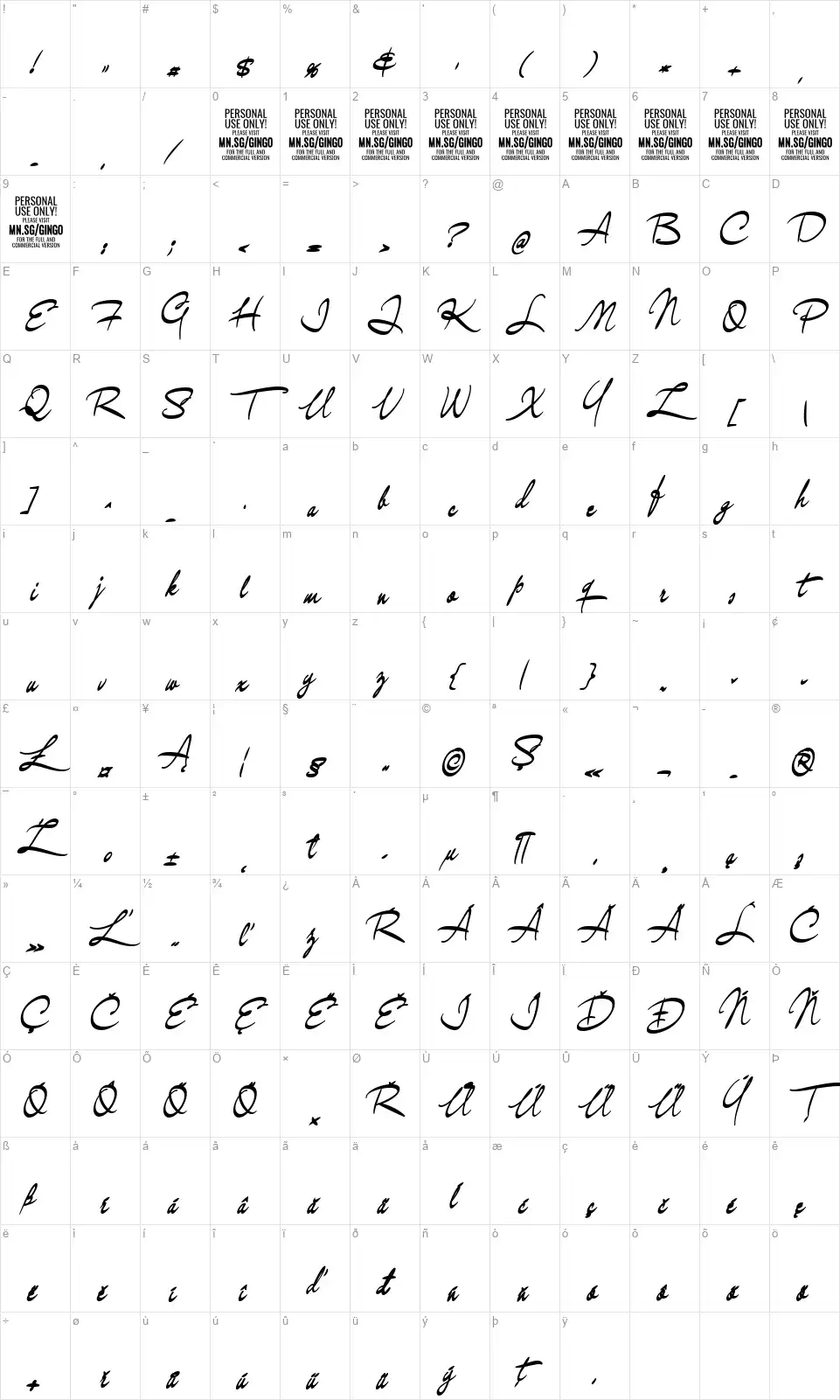Gingofont character map