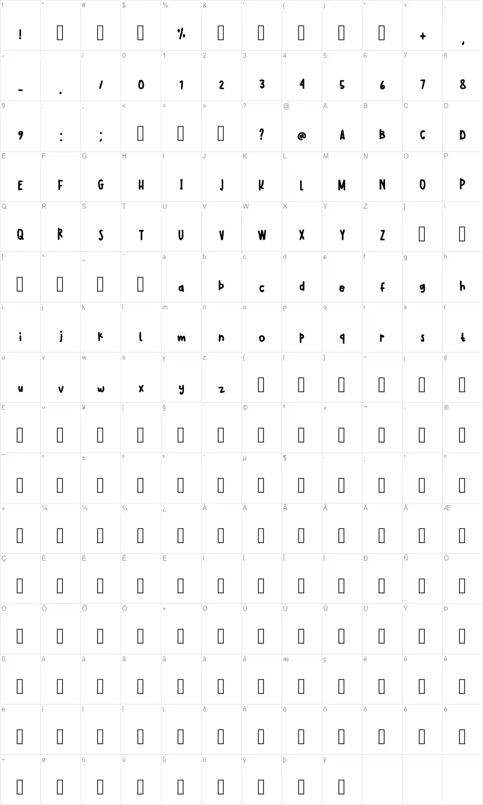 Ginnyfont character map