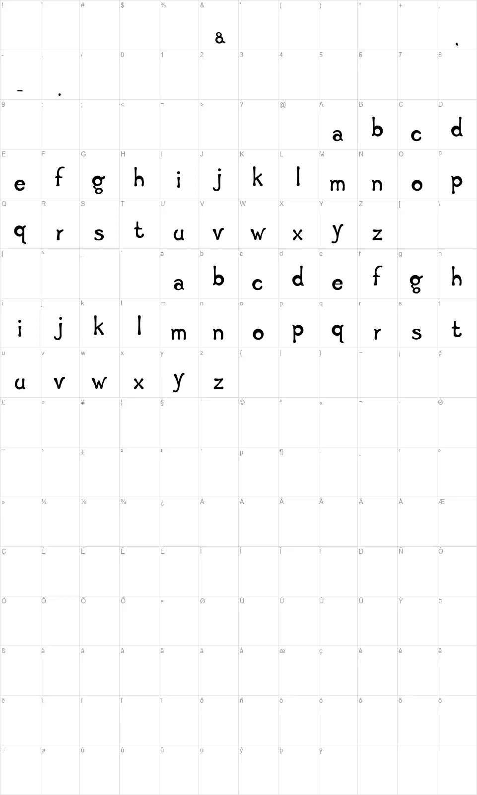 Giraf Solidfont character map
