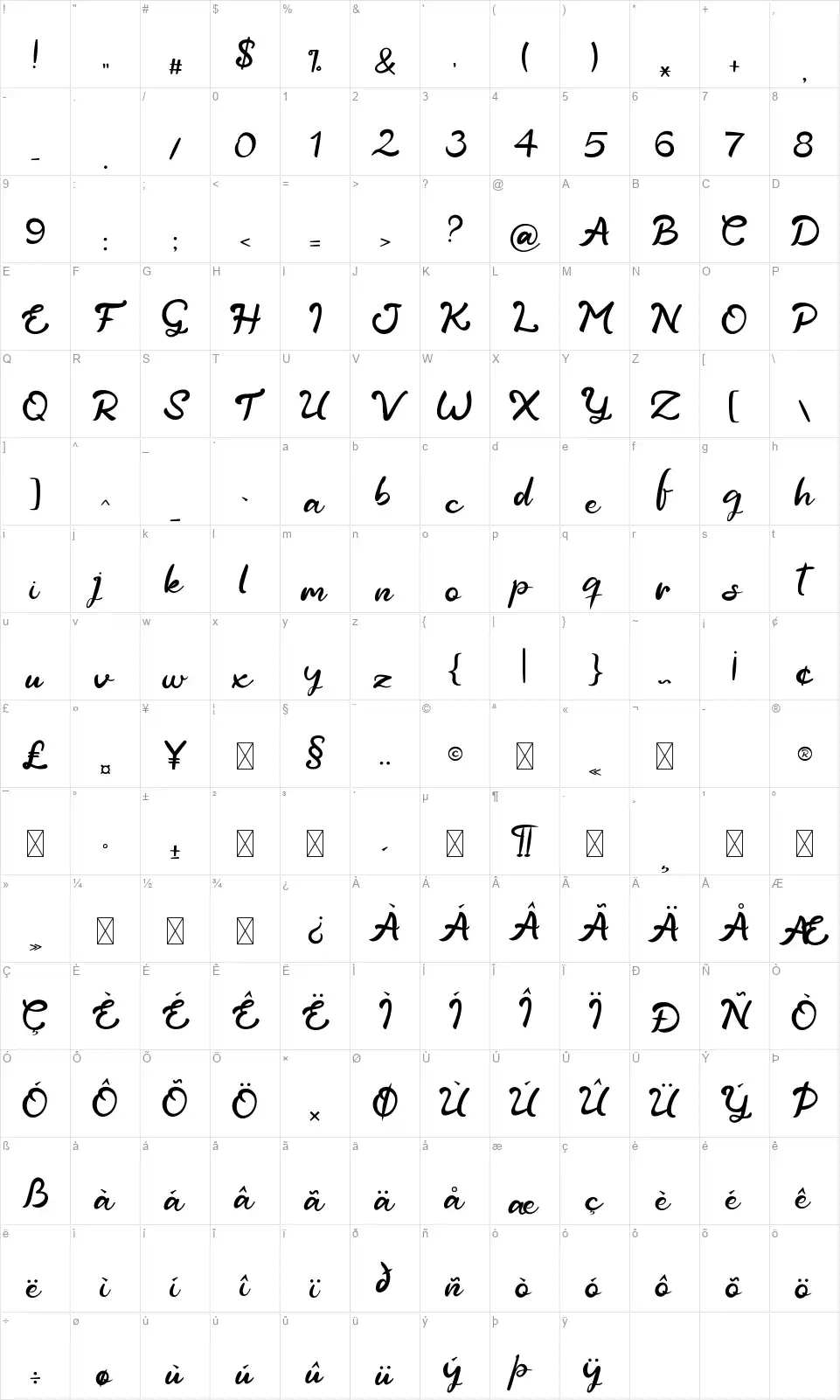 Giraffafont character map