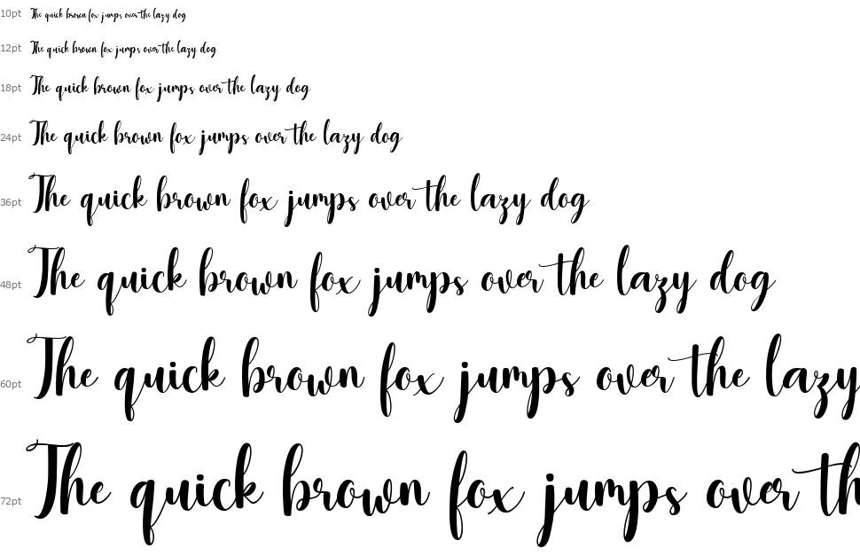 Gisella Anistasy font Waterfall