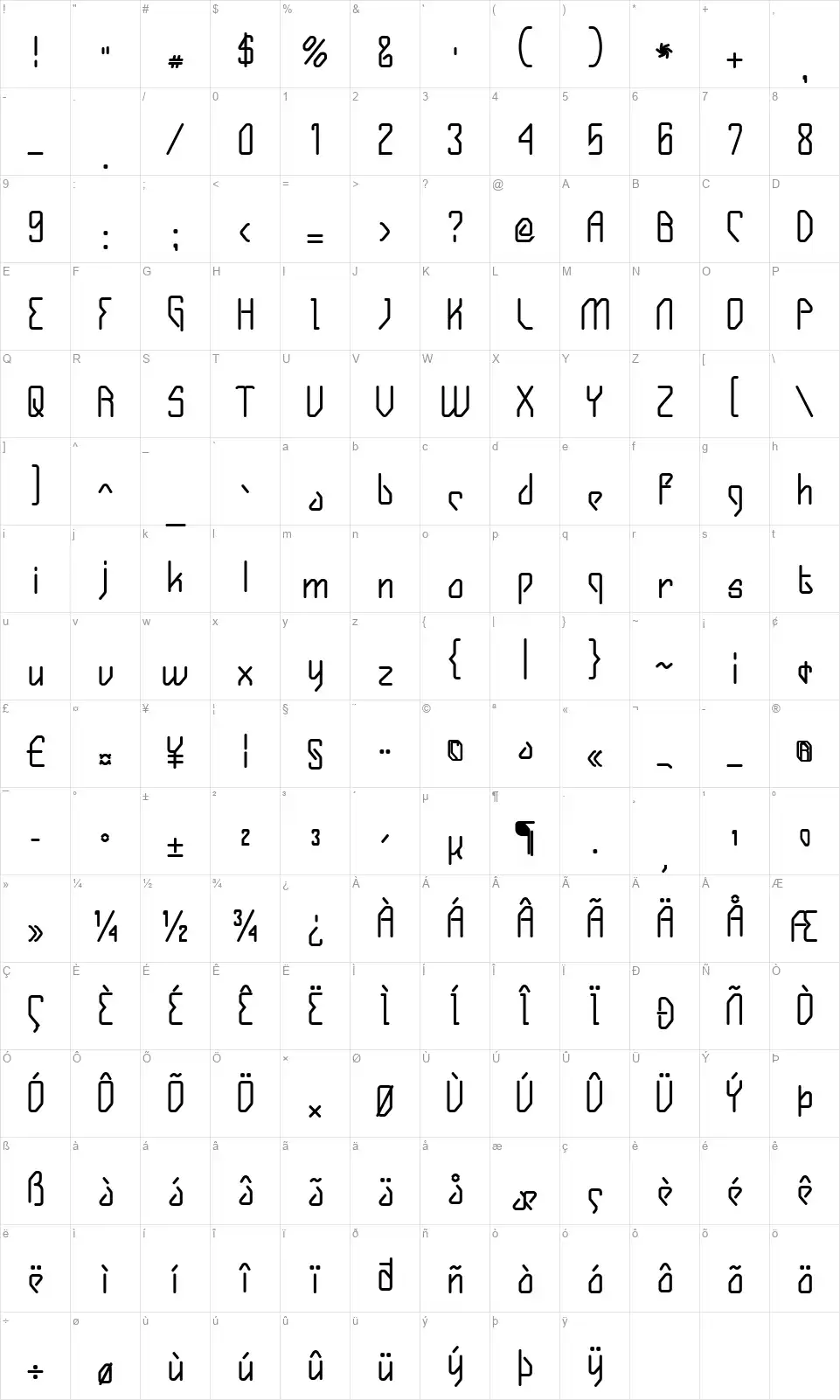 Gizmofont character map