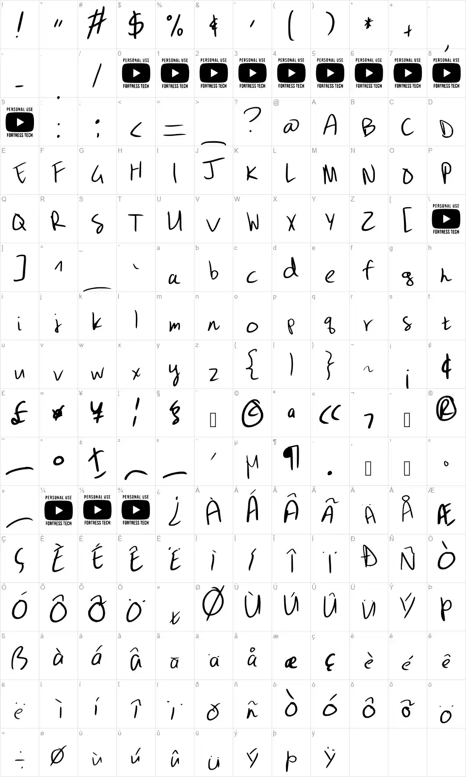 Gizmo Pencilfont character map