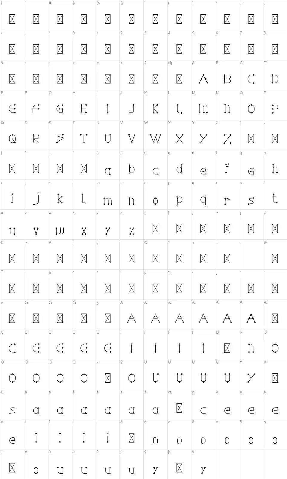 Gladwinfont character map