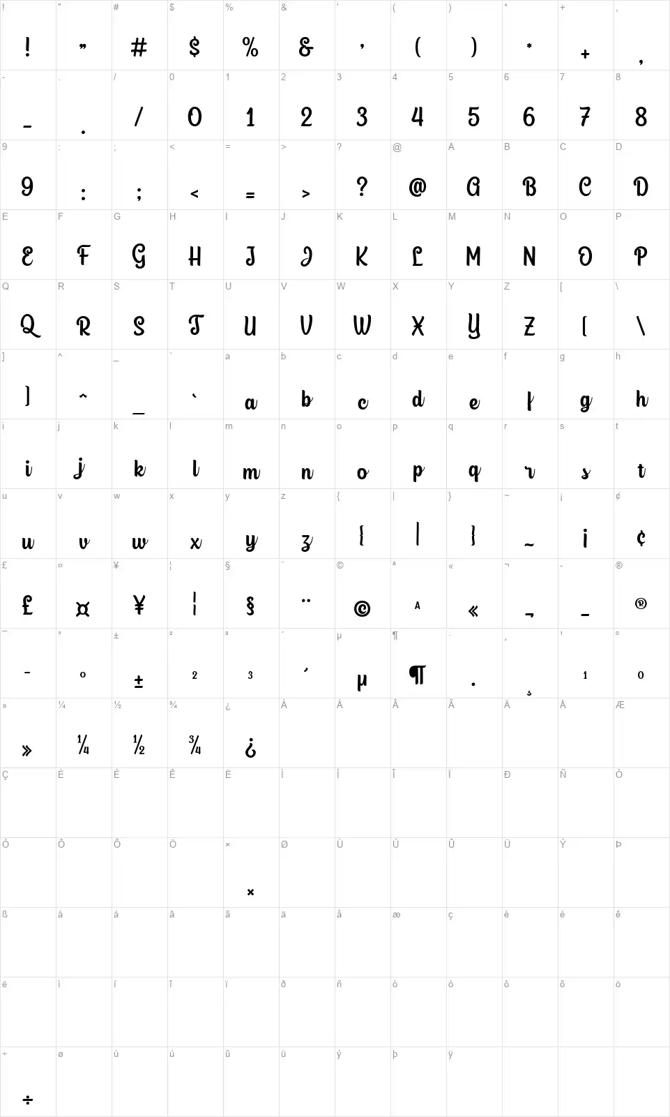 Glasgow Scriptfont character map