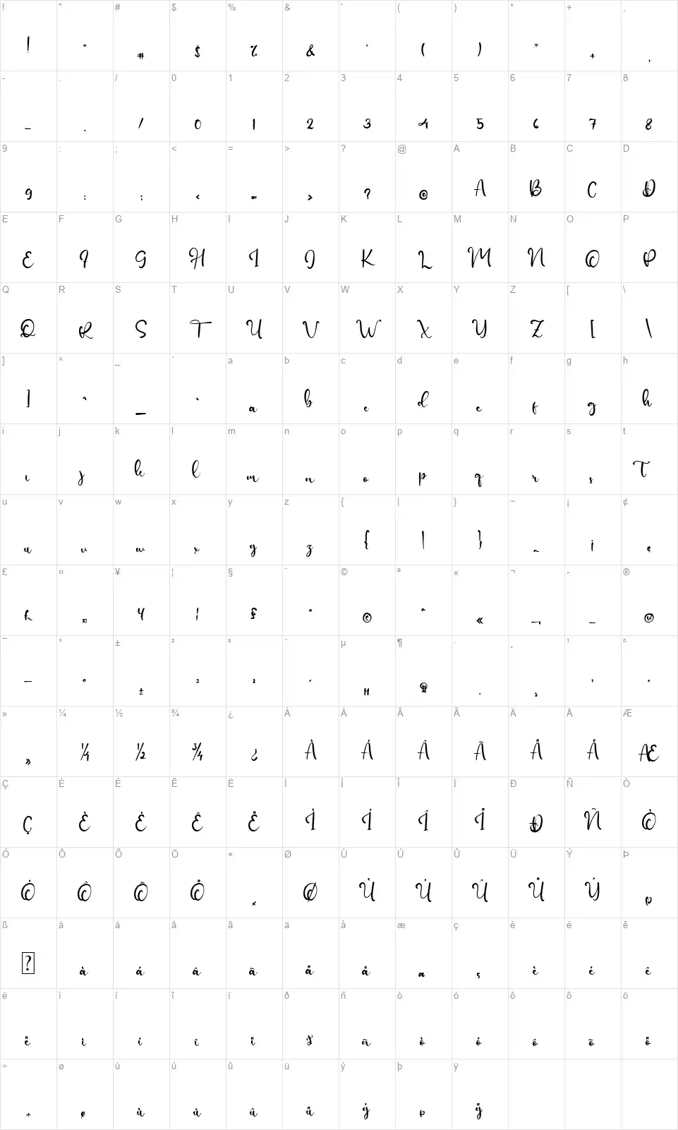 Glassyfont character map