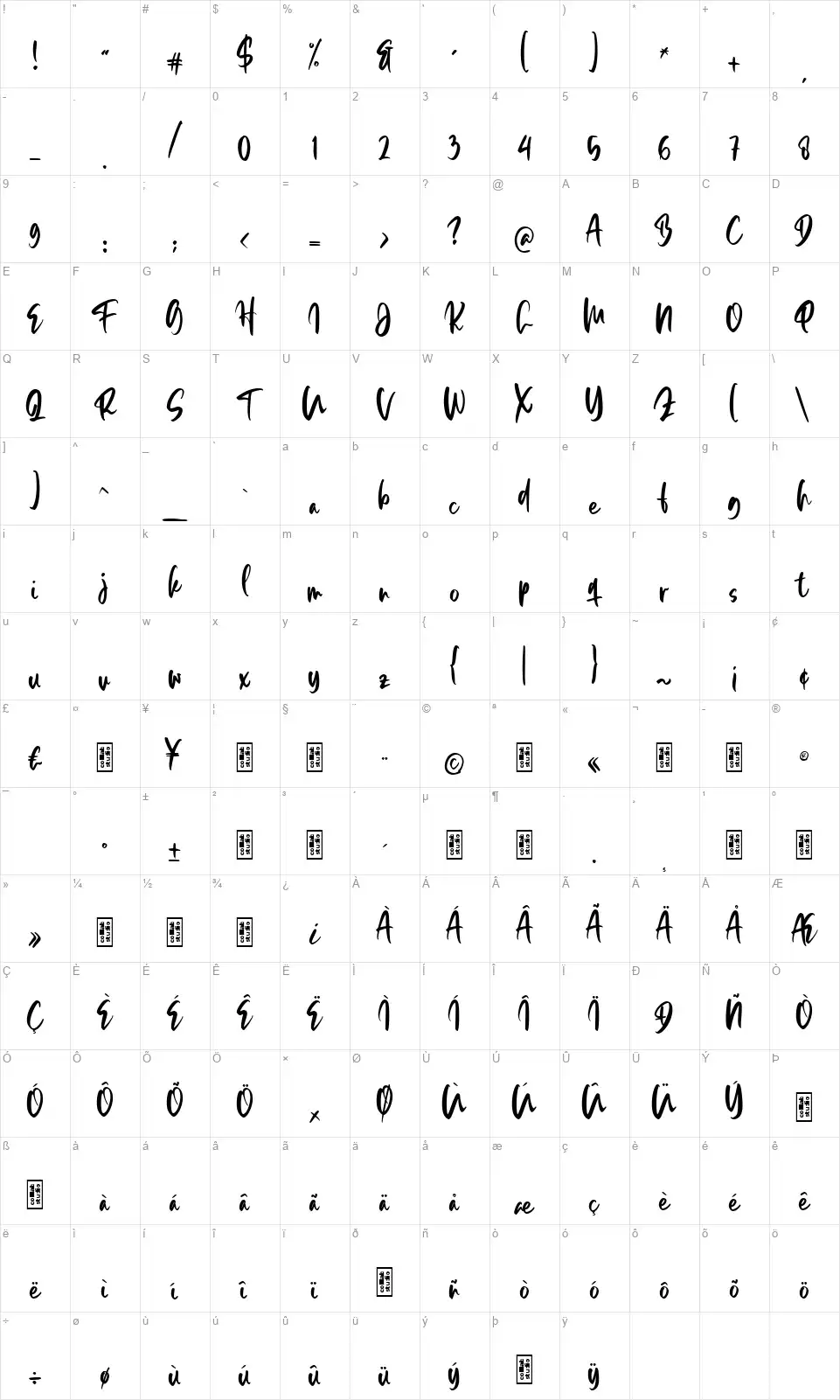 Glibwood Anthemfont character map