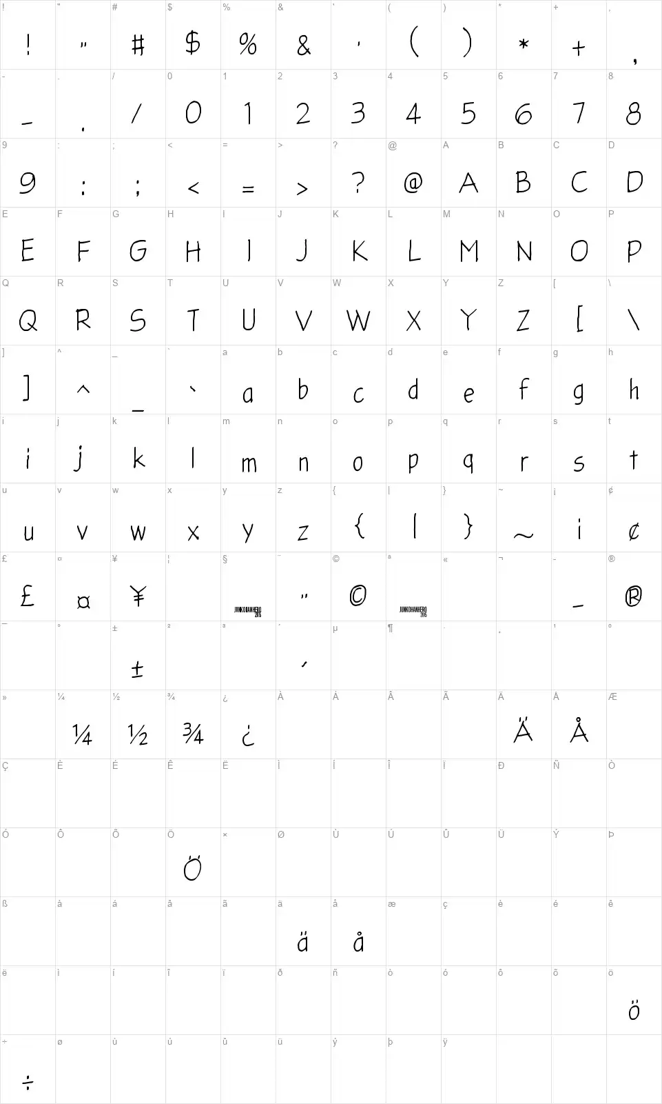 Glingzerminatorfont character map