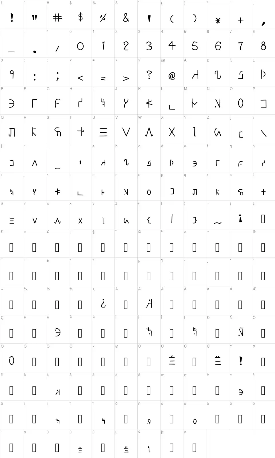 Glipervelzfont character map