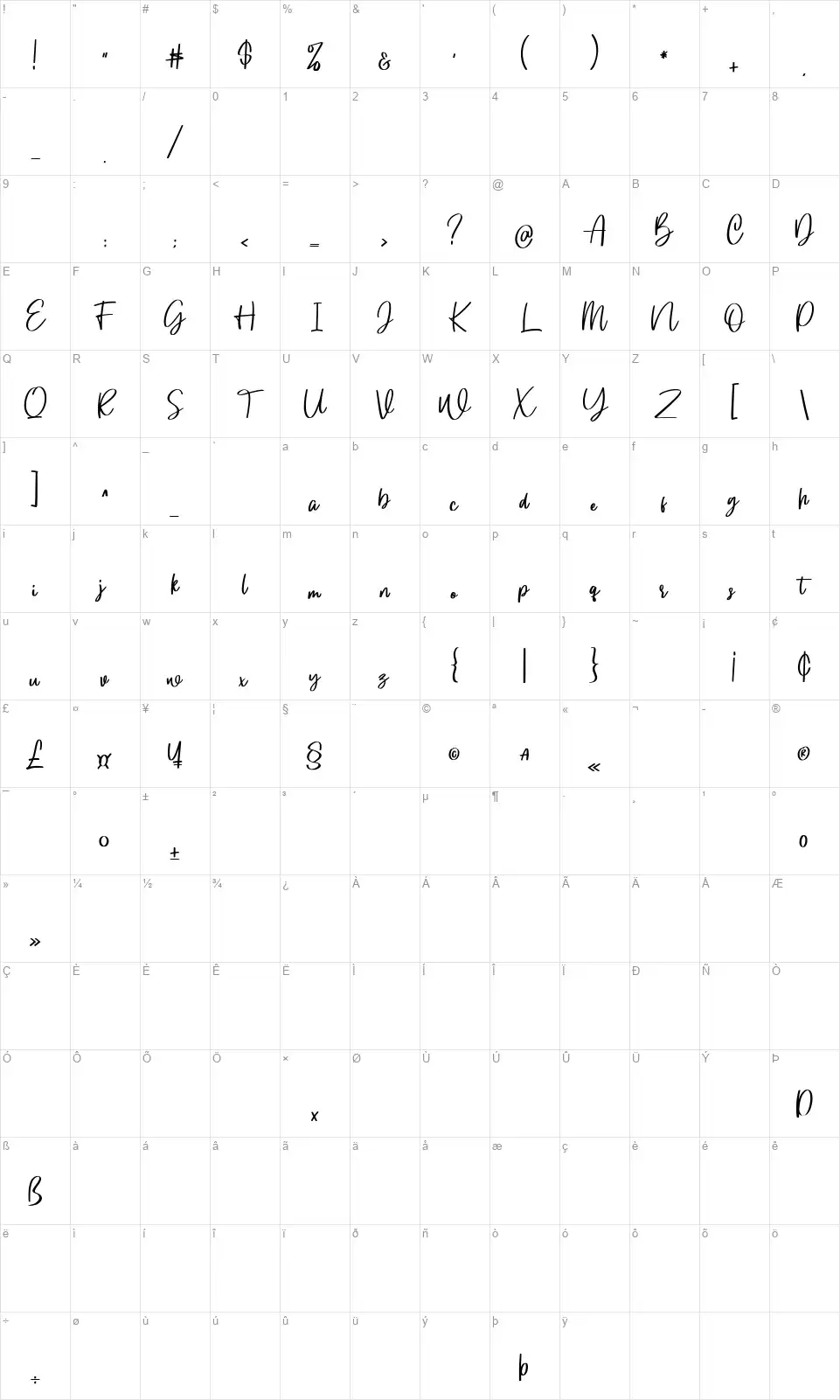 Gloryoussfont character map