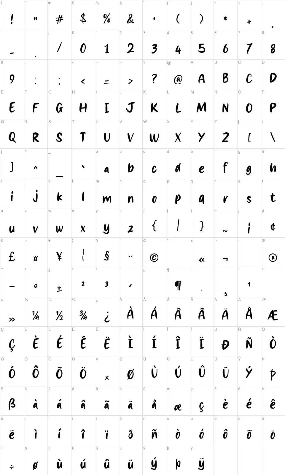 Glowingfont character map