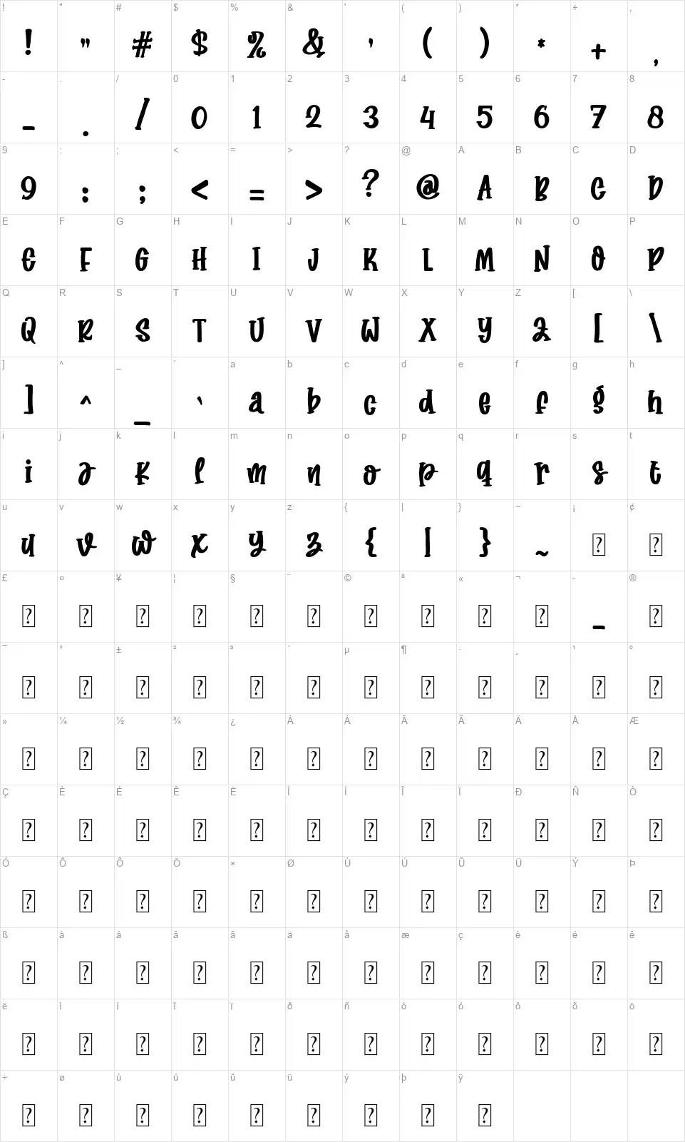Glowing Starfont character map