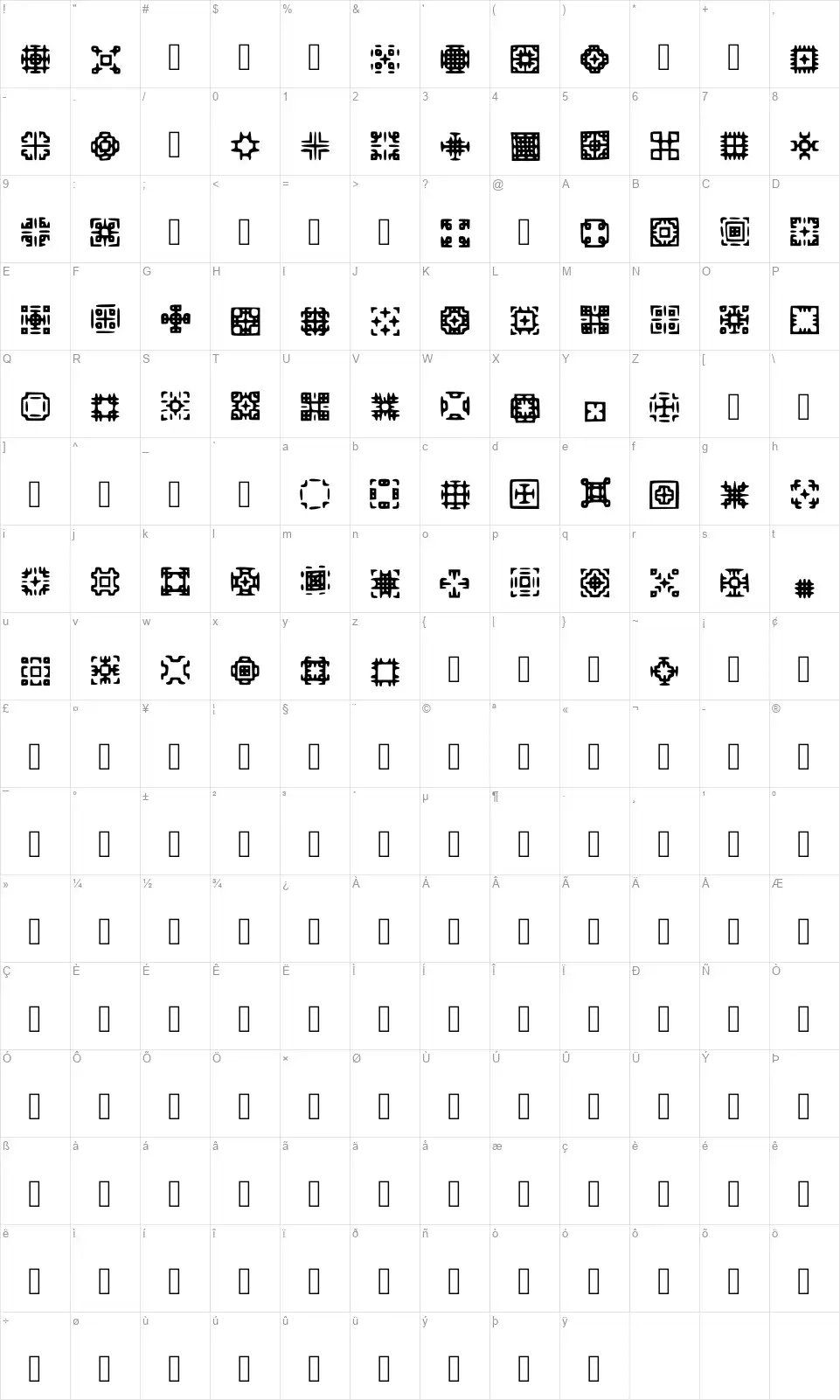 Glyphafont character map