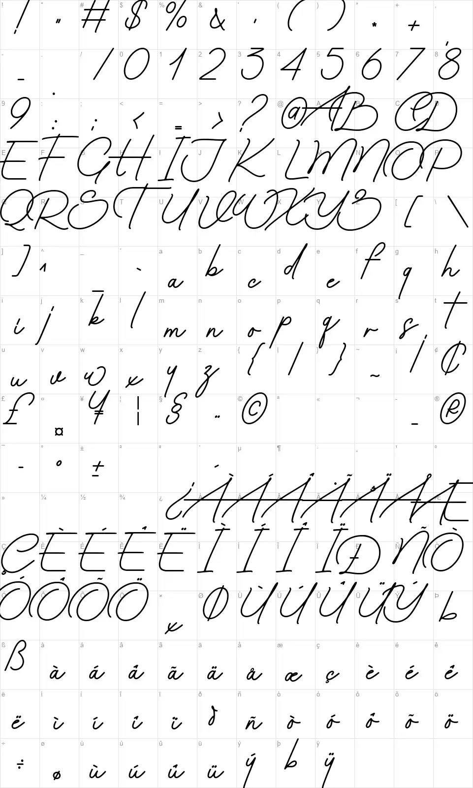 Golden Graphfont character map