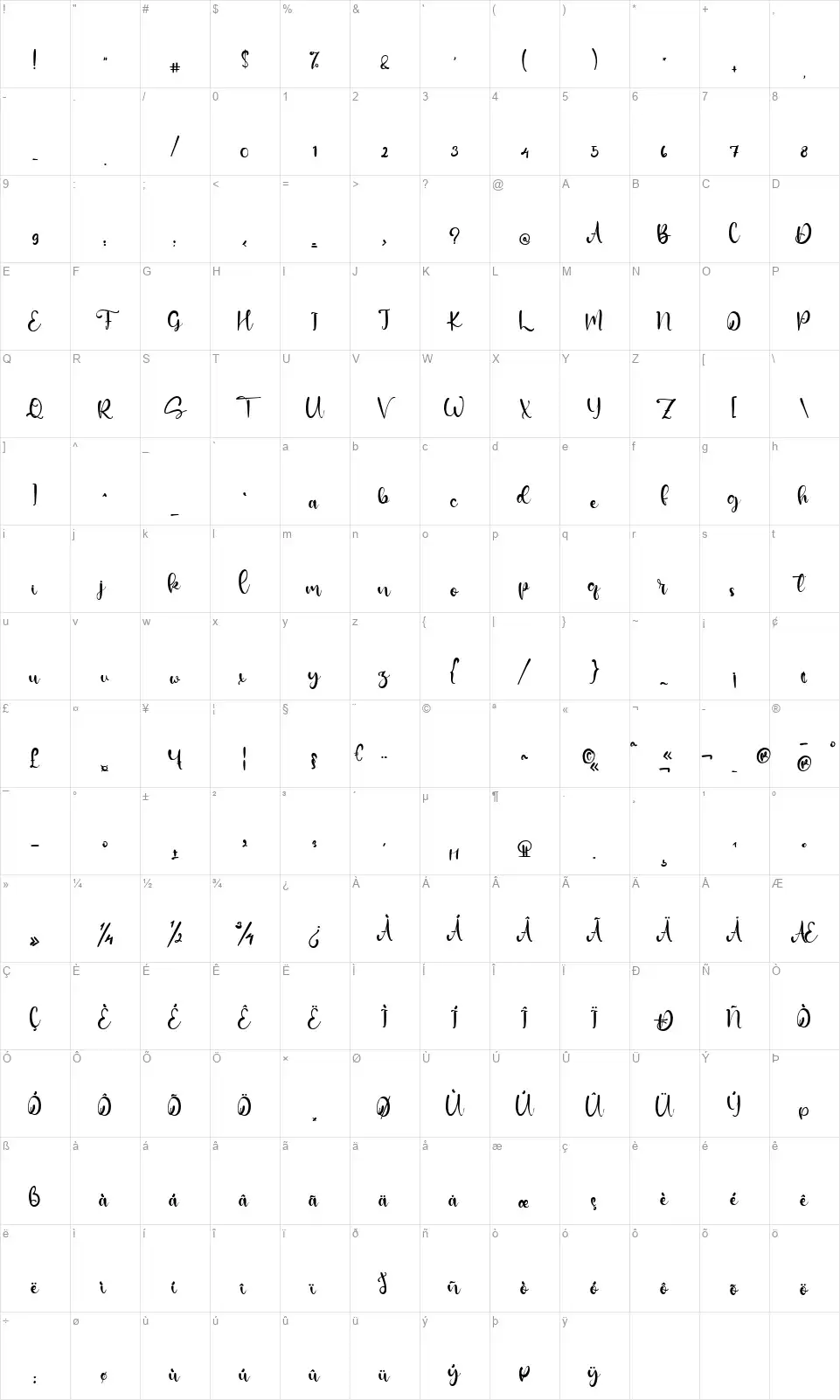 Golem Dustfont character map