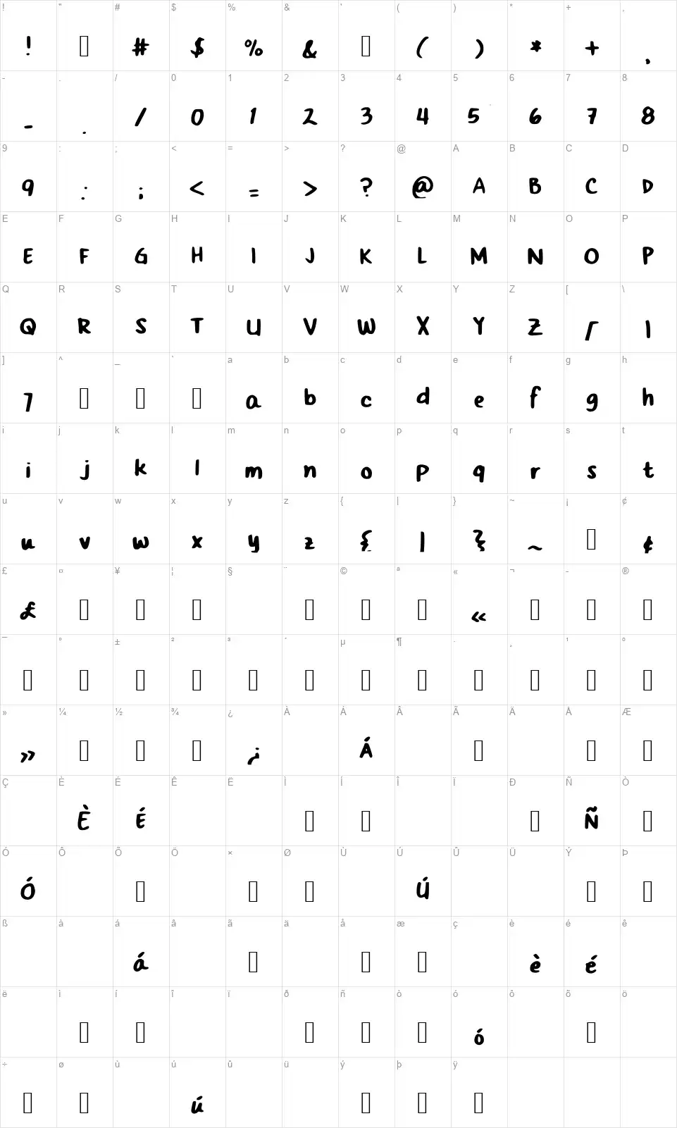 Goodfont character map