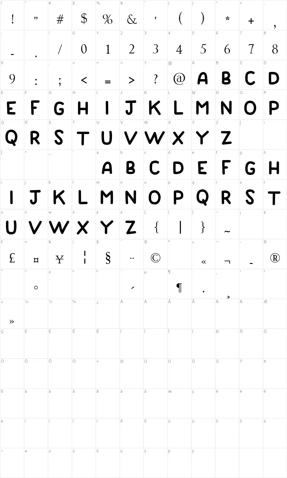 Good Daddyfont character map