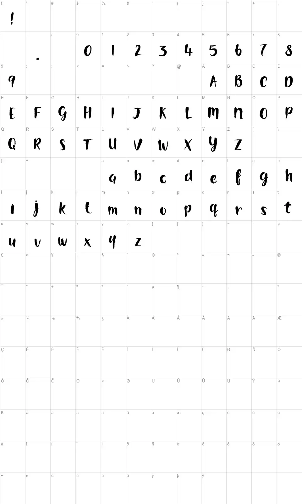 Gorgeously Worldfont character map