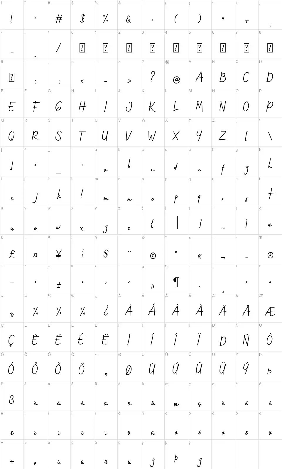 Gothenstonefont character map