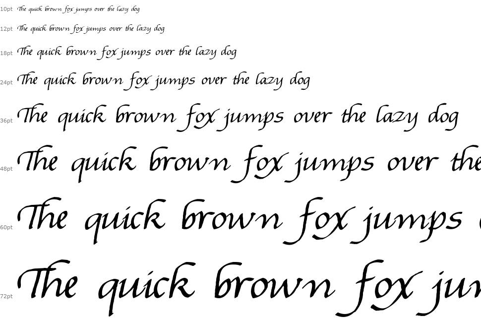 Gourdie Handwriting písmo Vodopád