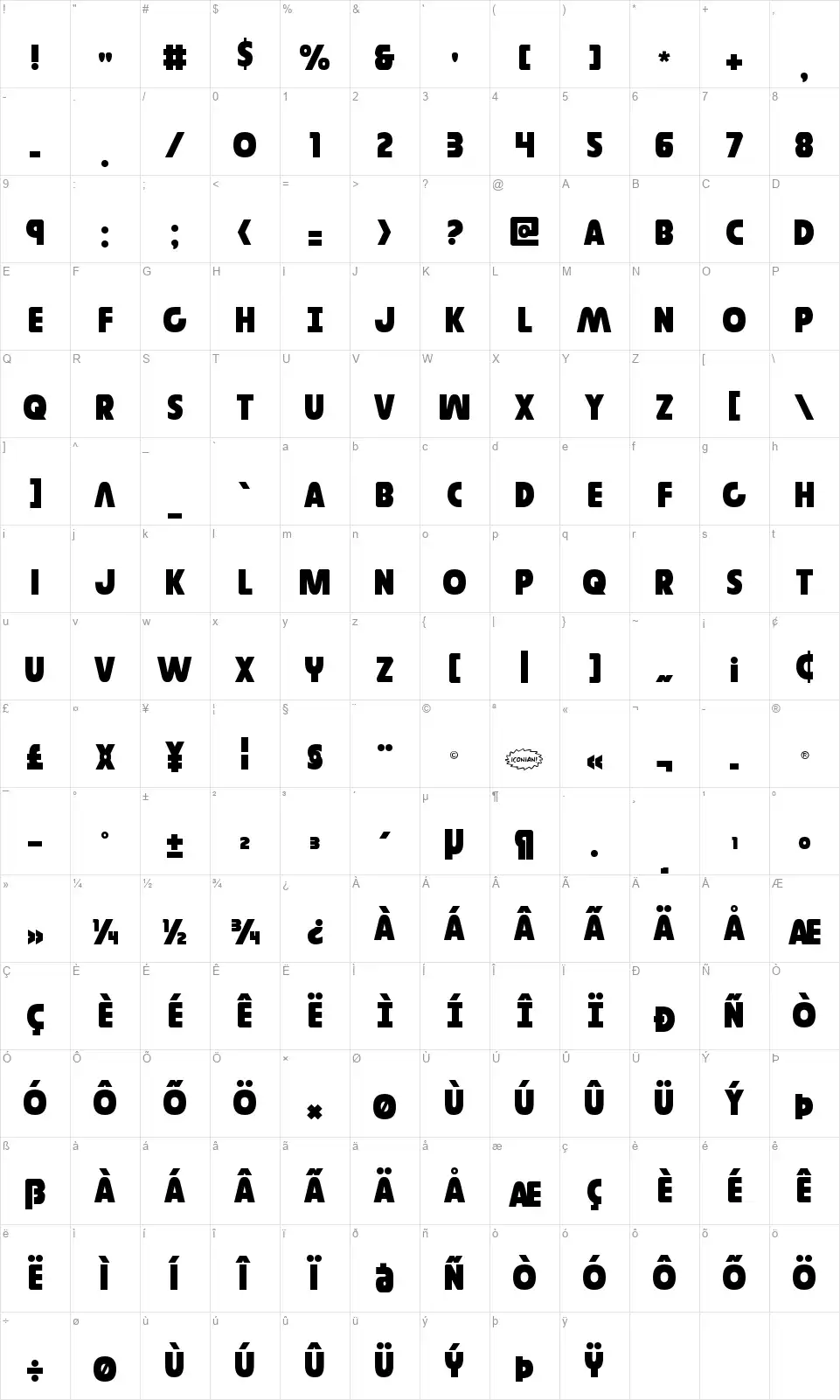 Governorfont character map