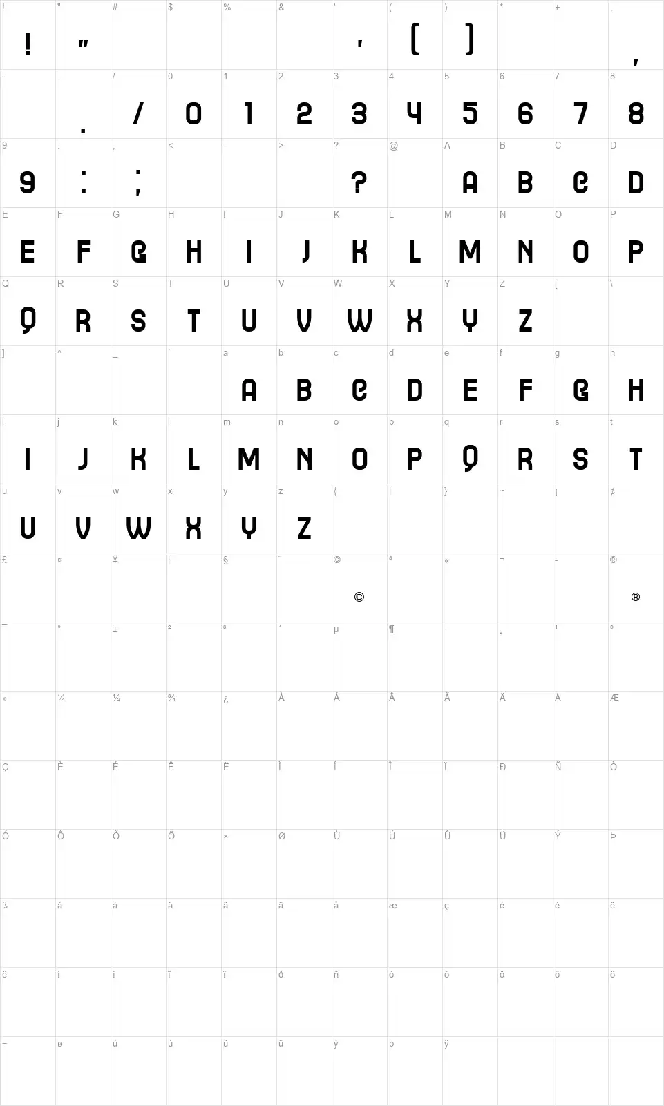 Gradistanacfont character map