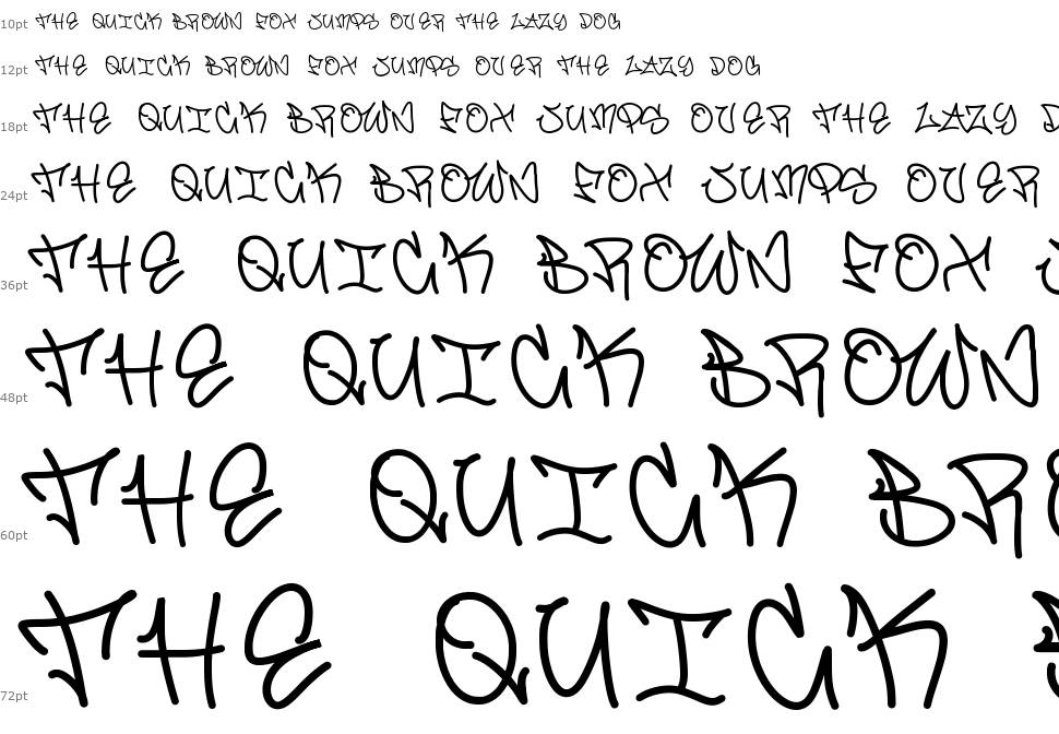 Graffiti font carattere Cascata