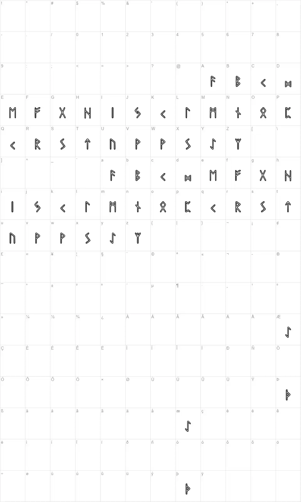 Graip Runicfont character map