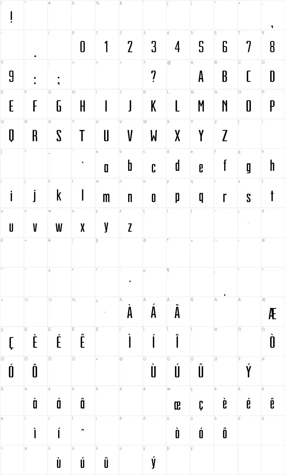 Grand Finalefont character map