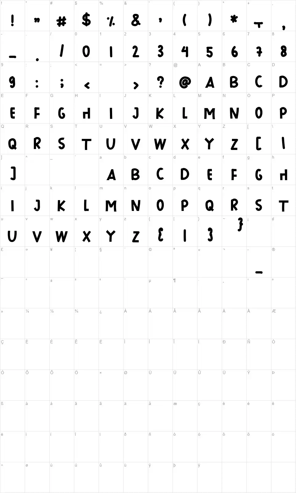 Grandfontfont character map