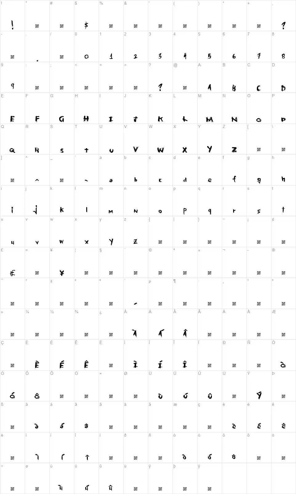 Grandious Vengeancefont character map