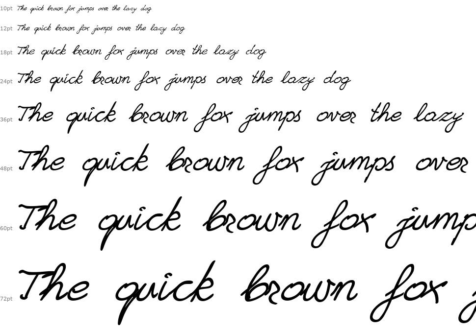 Grannys Handwriting fonte Cascata
