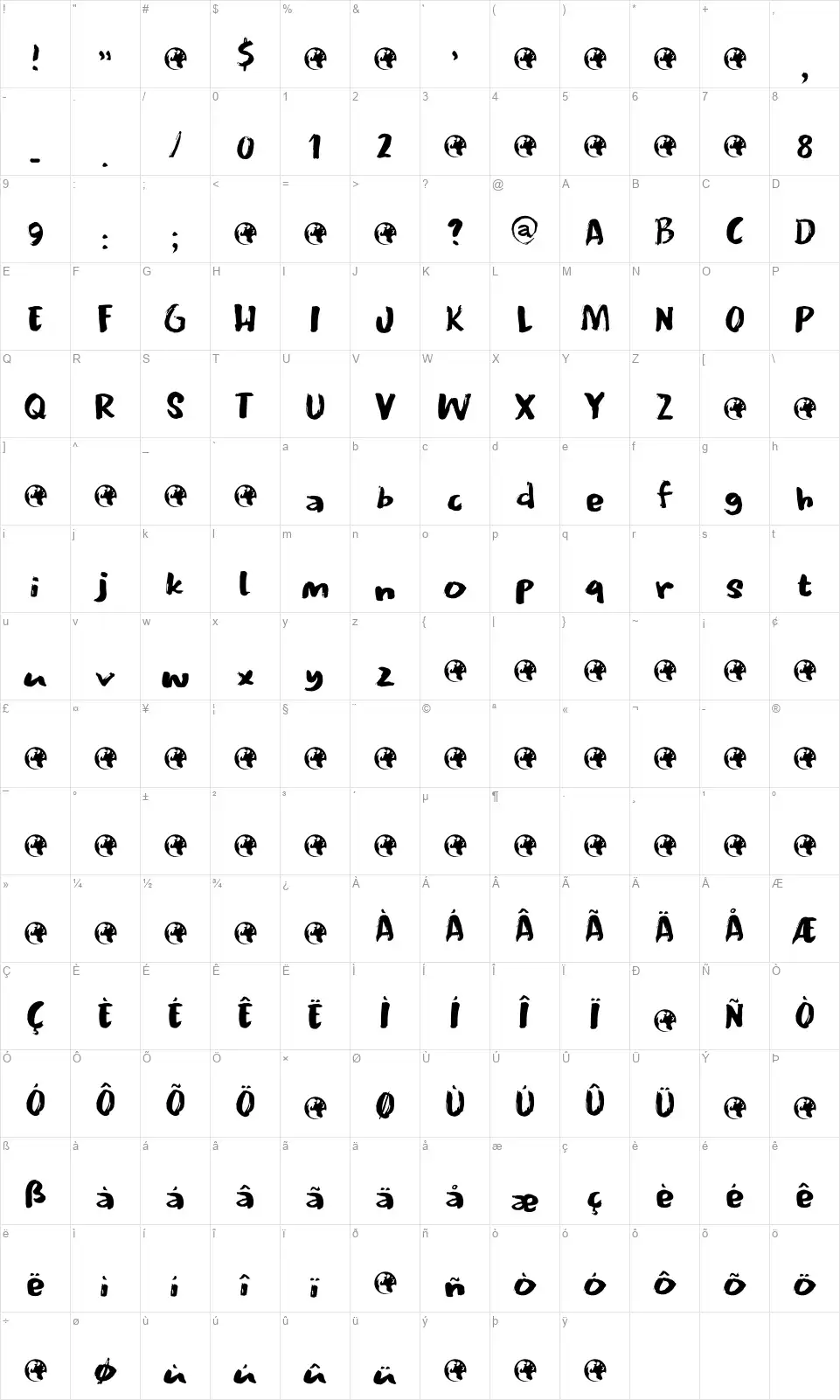 Gravity Wellfont character map