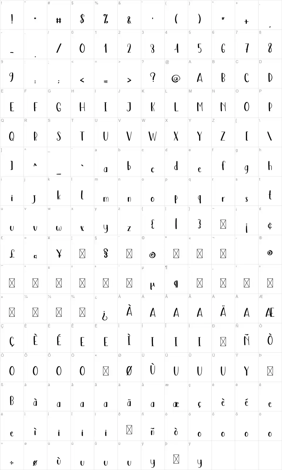 Great And Shinefont character map