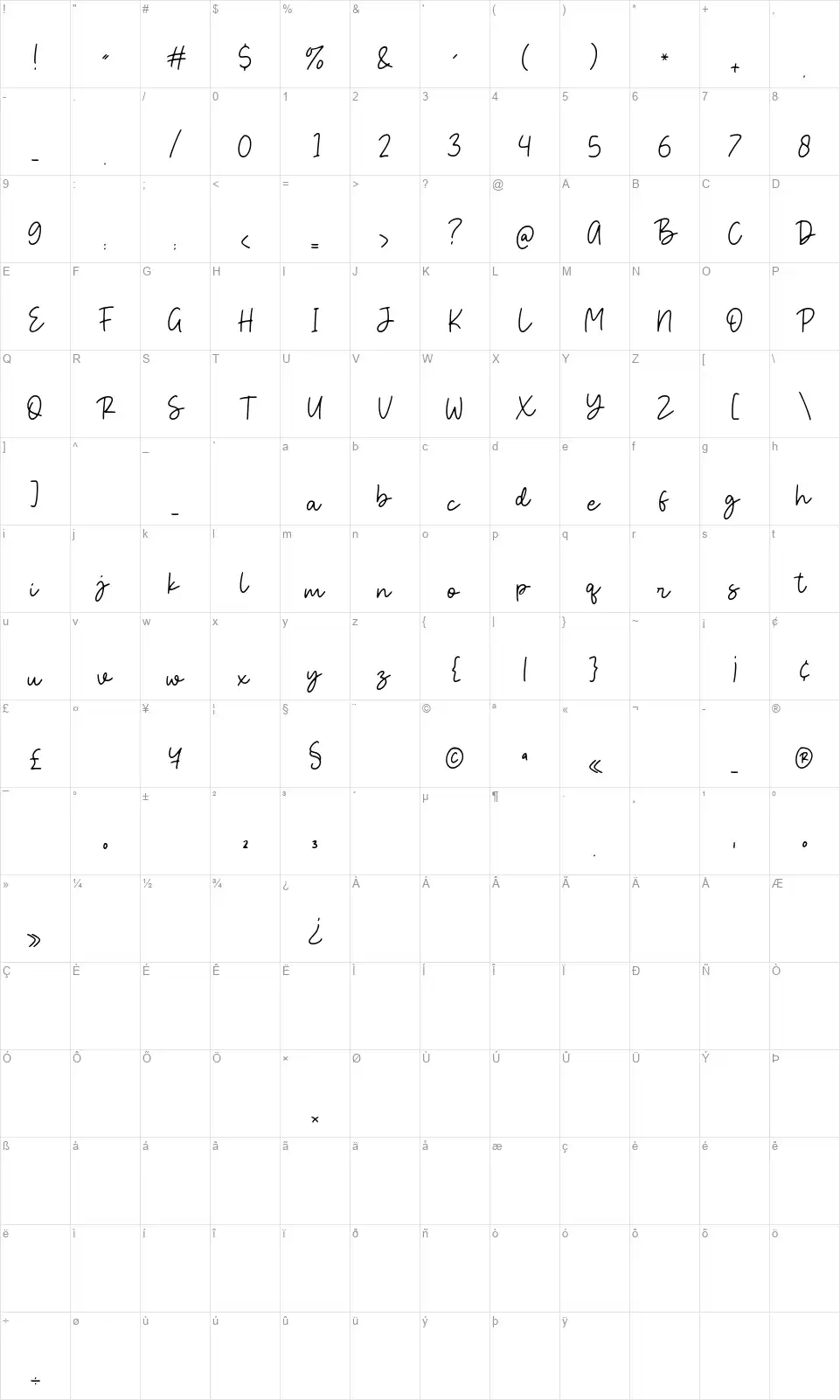 Great Banana Scriptfont character map