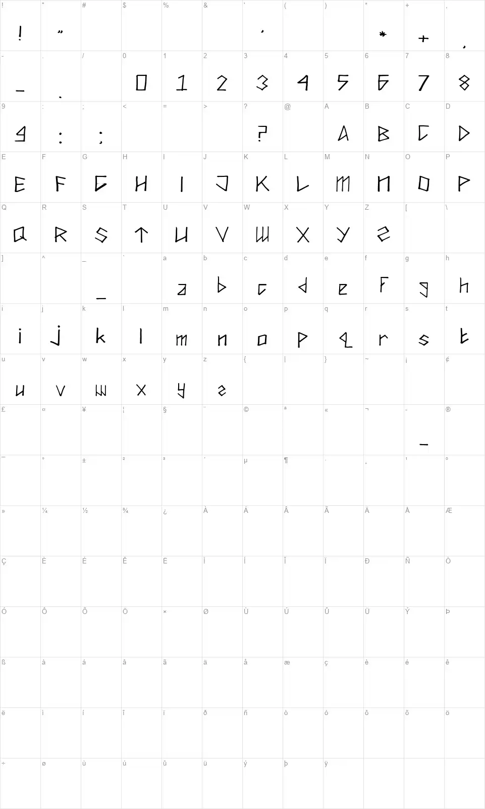 Greendayfont character map