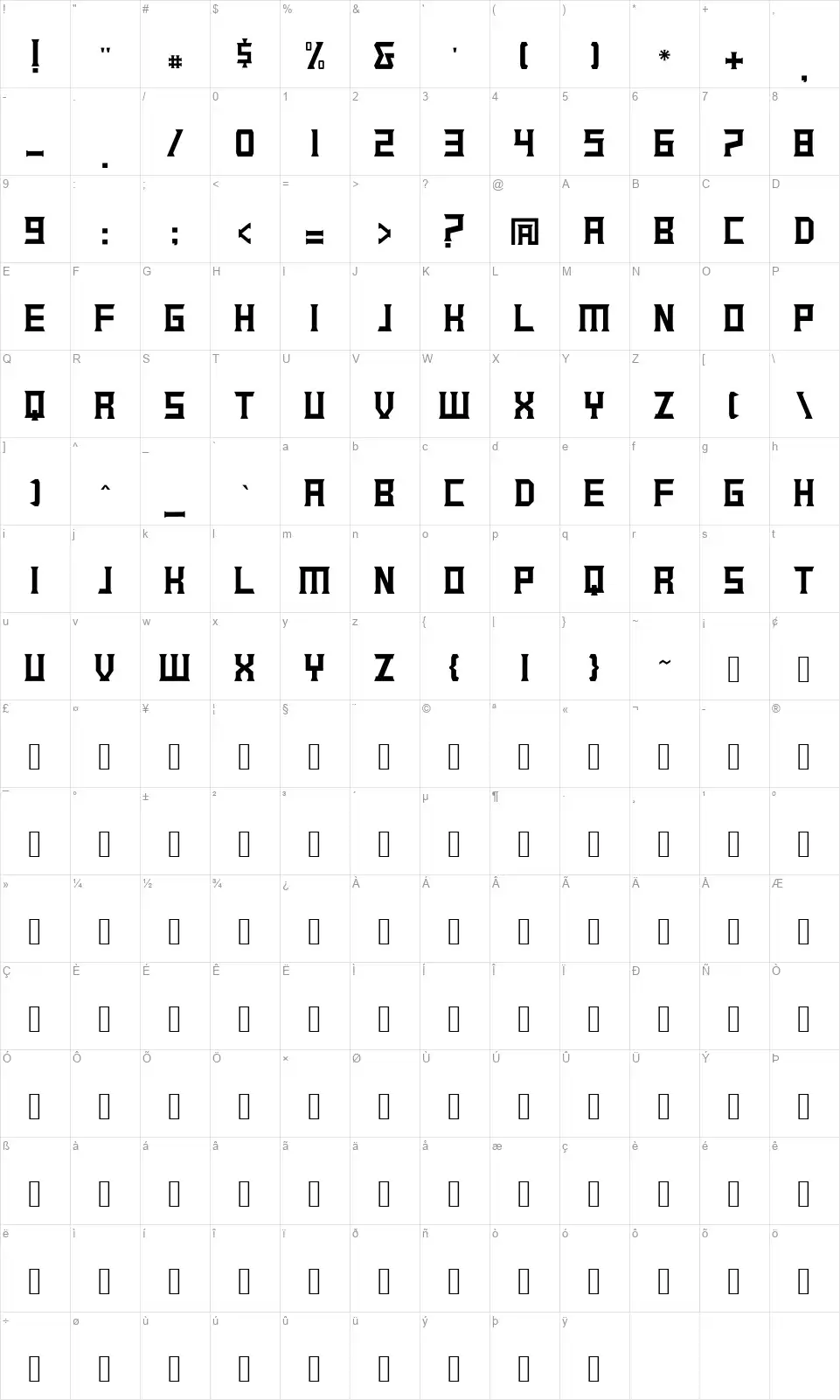 Greenlandfont character map