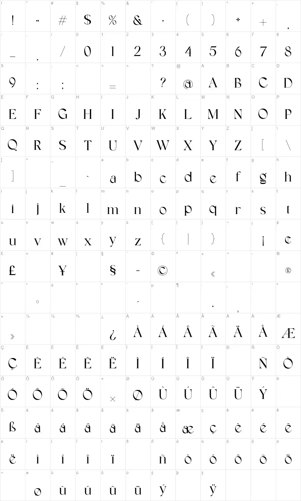 Greysonfont character map