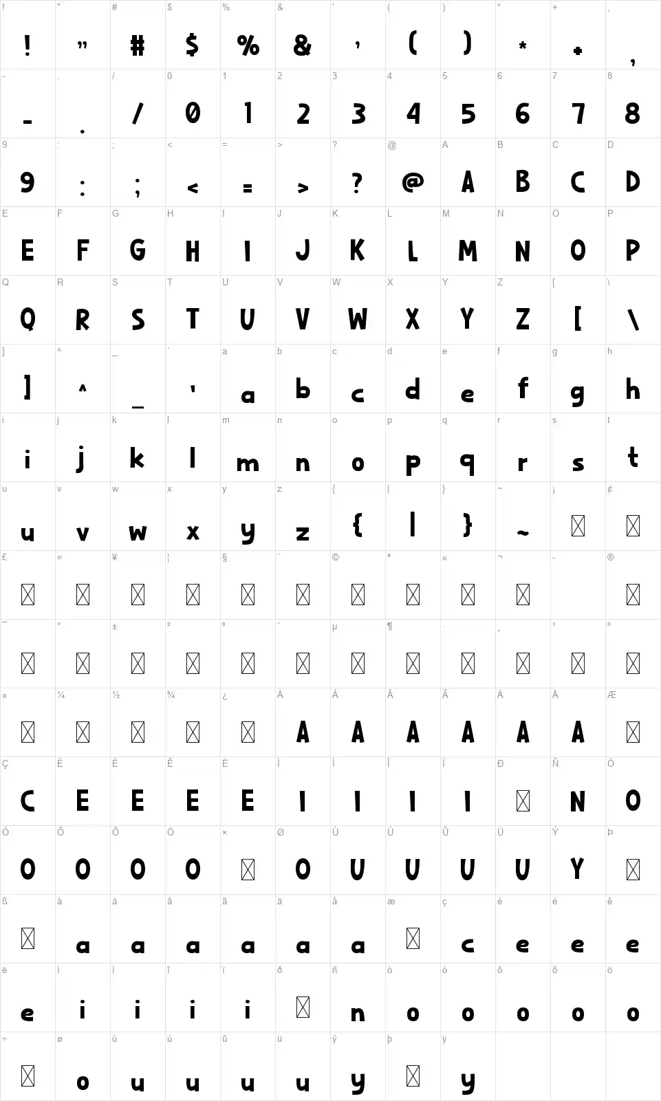 Grilledfont character map