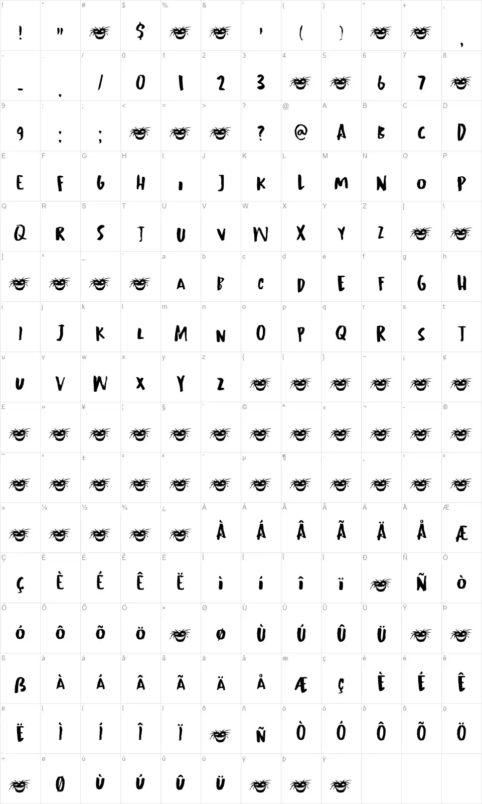 Grindylowfont character map