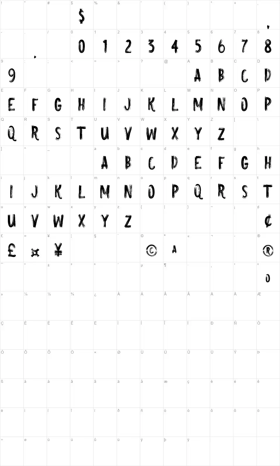 Grosfont character map