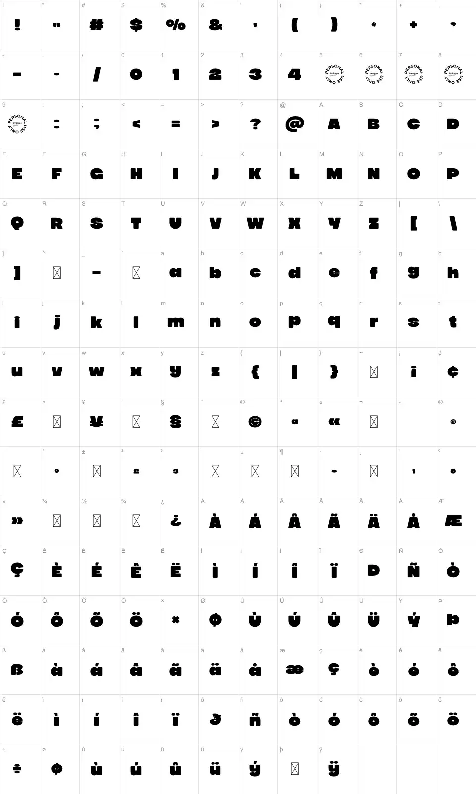 Grovio Map Groviofont character map