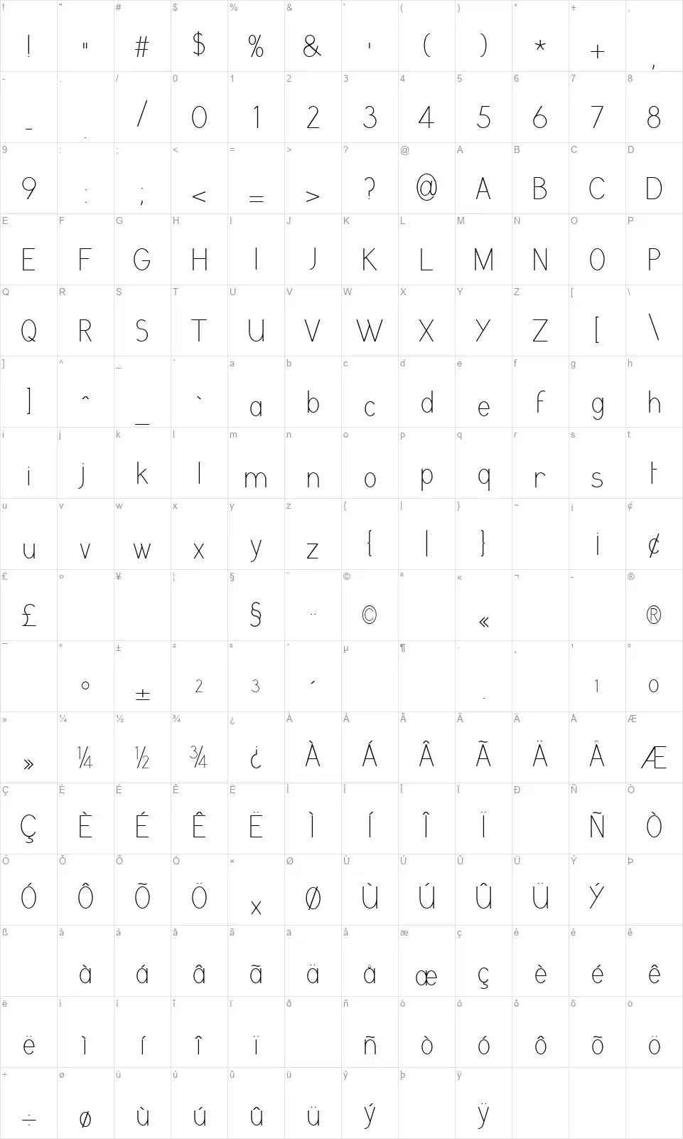Grutch Groteskfont character map