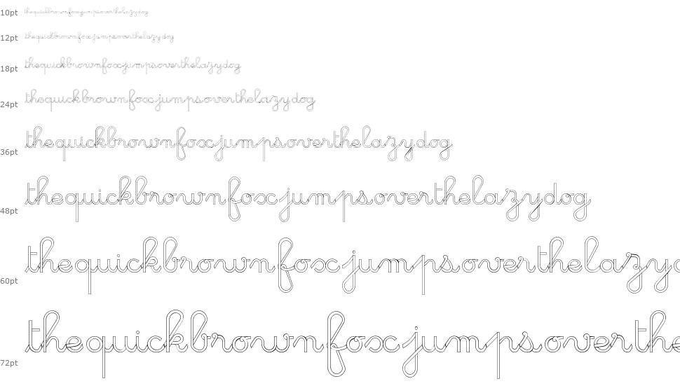 GS Open font Şelale