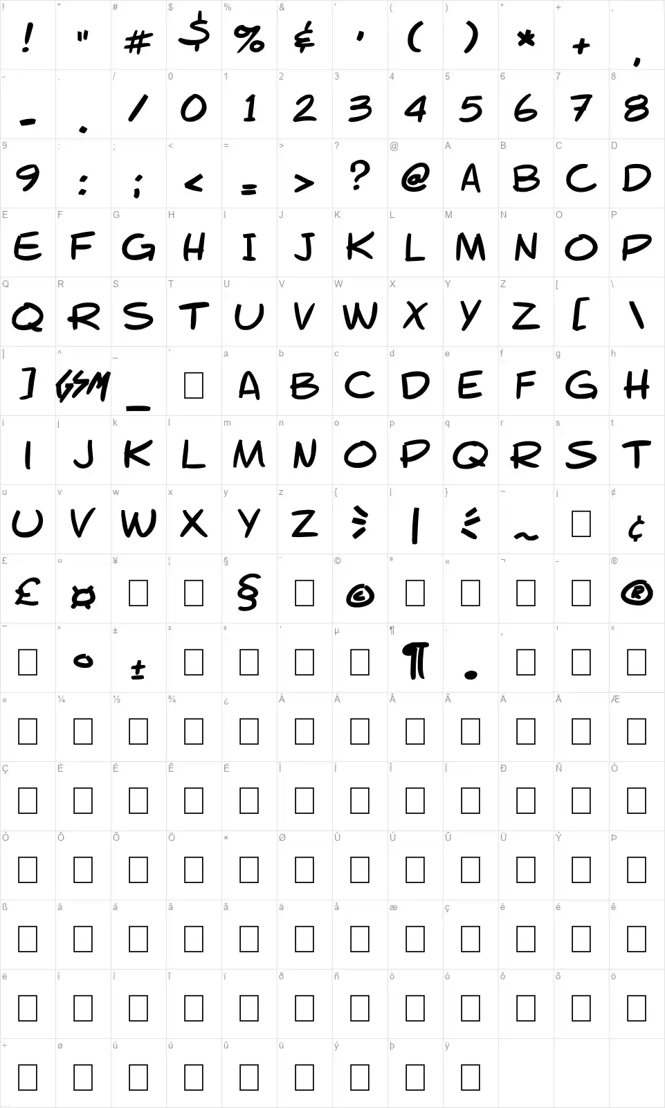GSM Fontfont character map