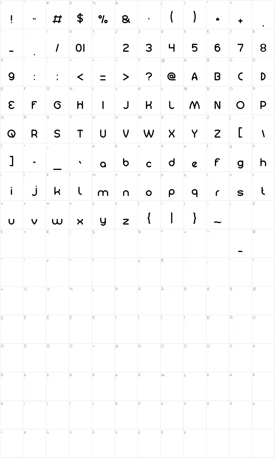 Guitar Acousticfont character map