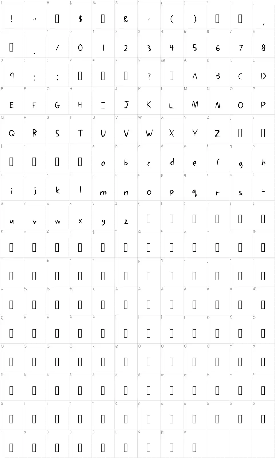 Gumbaldpfontfont character map