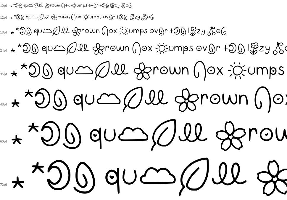 Gumi Font Symbols písmo Vodopád