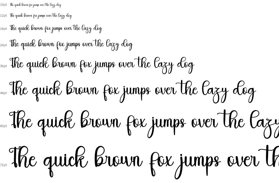 Gupphy font Şelale